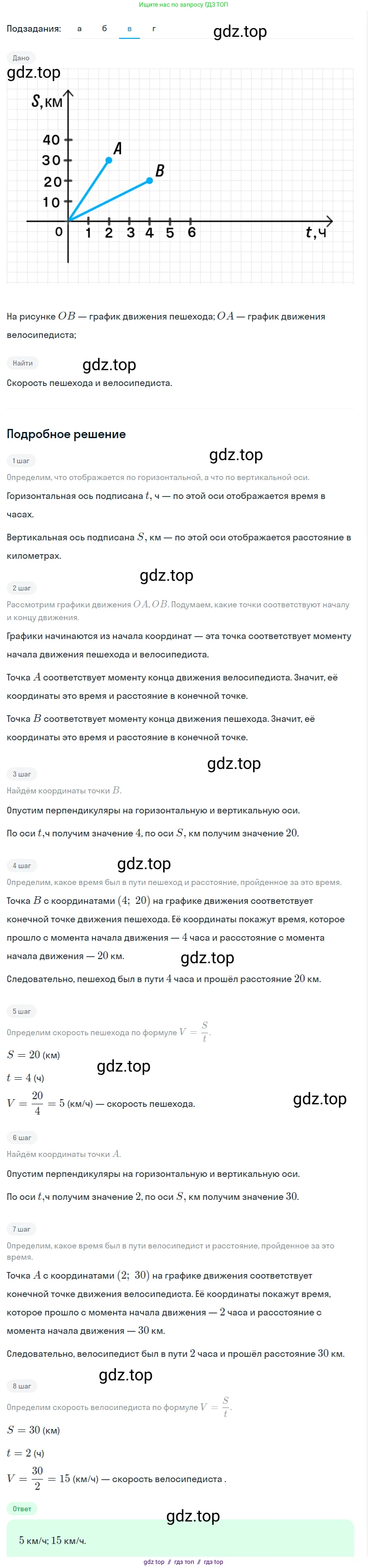 Алгебра, 7 класс Учебник, авторы: Макарычев Юрий Николаевич, Миндюк Нора Григорьевна, Нешков Константин Иванович, Суворова Светлана Борисовна, издательство Просвещение, Москва, 2023, белого цвета, страница 73, номер 308, Решение 5 (продолжение 2)