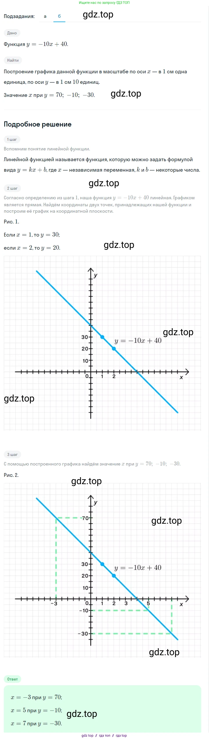 Алгебра, 7 класс Учебник, авторы: Макарычев Юрий Николаевич, Миндюк Нора Григорьевна, Нешков Константин Иванович, Суворова Светлана Борисовна, издательство Просвещение, Москва, 2023, белого цвета, страница 79, номер 321, Решение 5 (продолжение 2)