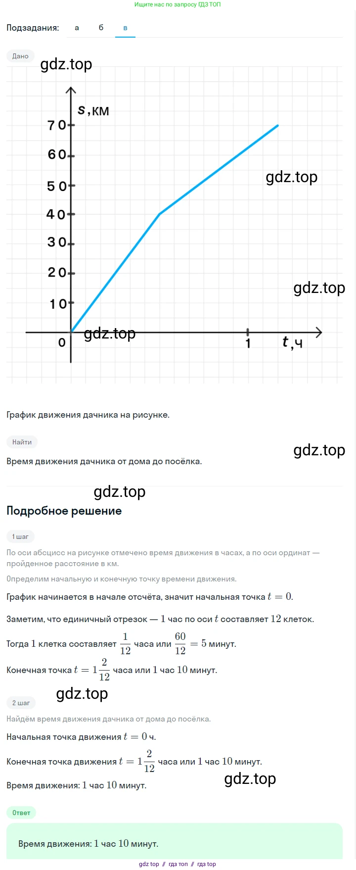 Алгебра, 7 класс Учебник, авторы: Макарычев Юрий Николаевич, Миндюк Нора Григорьевна, Нешков Константин Иванович, Суворова Светлана Борисовна, издательство Просвещение, Москва, 2023, белого цвета, страница 81, номер 336, Решение 5 (продолжение 3)
