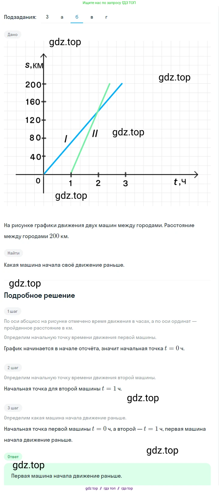 Алгебра, 7 класс Учебник, авторы: Макарычев Юрий Николаевич, Миндюк Нора Григорьевна, Нешков Константин Иванович, Суворова Светлана Борисовна, издательство Просвещение, Москва, 2023, белого цвета, страница 82, номер 339, Решение 5 (продолжение 2)