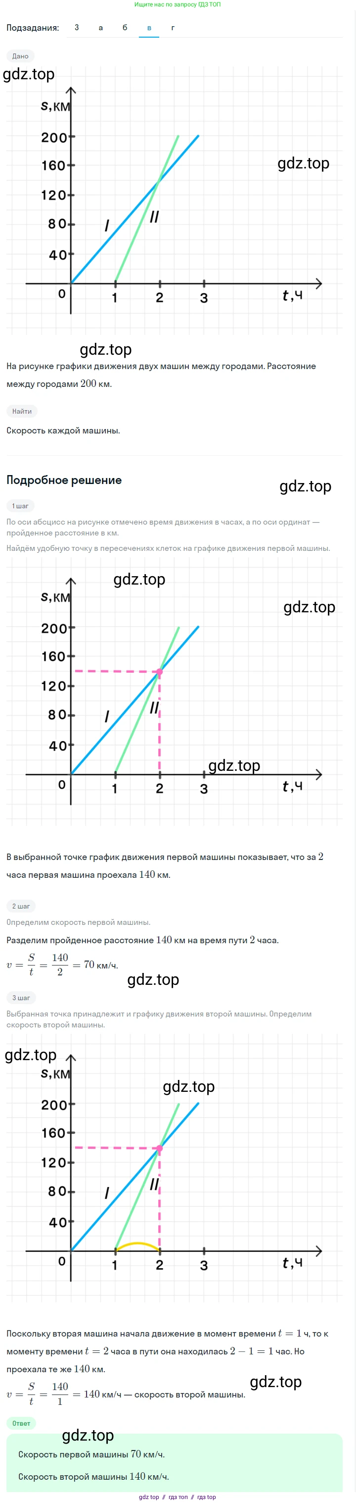 Алгебра, 7 класс Учебник, авторы: Макарычев Юрий Николаевич, Миндюк Нора Григорьевна, Нешков Константин Иванович, Суворова Светлана Борисовна, издательство Просвещение, Москва, 2023, белого цвета, страница 82, номер 339, Решение 5 (продолжение 3)