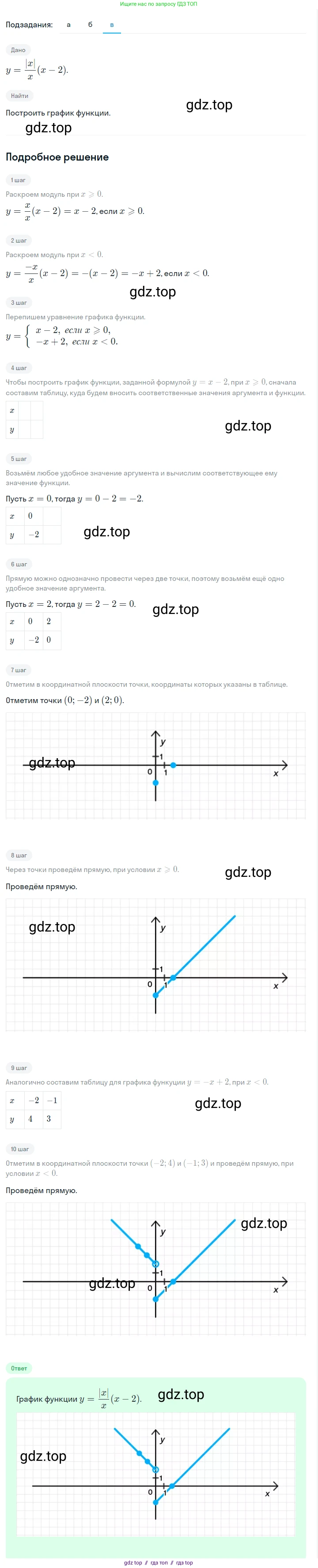 Алгебра, 7 класс Учебник, авторы: Макарычев Юрий Николаевич, Миндюк Нора Григорьевна, Нешков Константин Иванович, Суворова Светлана Борисовна, издательство Просвещение, Москва, 2023, белого цвета, страница 87, номер 348, Решение 5 (продолжение 3)