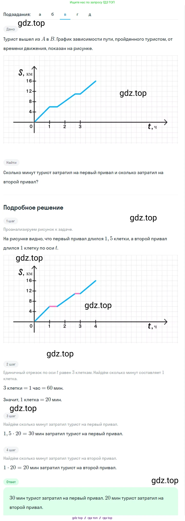 Алгебра, 7 класс Учебник, авторы: Макарычев Юрий Николаевич, Миндюк Нора Григорьевна, Нешков Константин Иванович, Суворова Светлана Борисовна, издательство Просвещение, Москва, 2023, белого цвета, страница 89, номер 356, Решение 5 (продолжение 3)