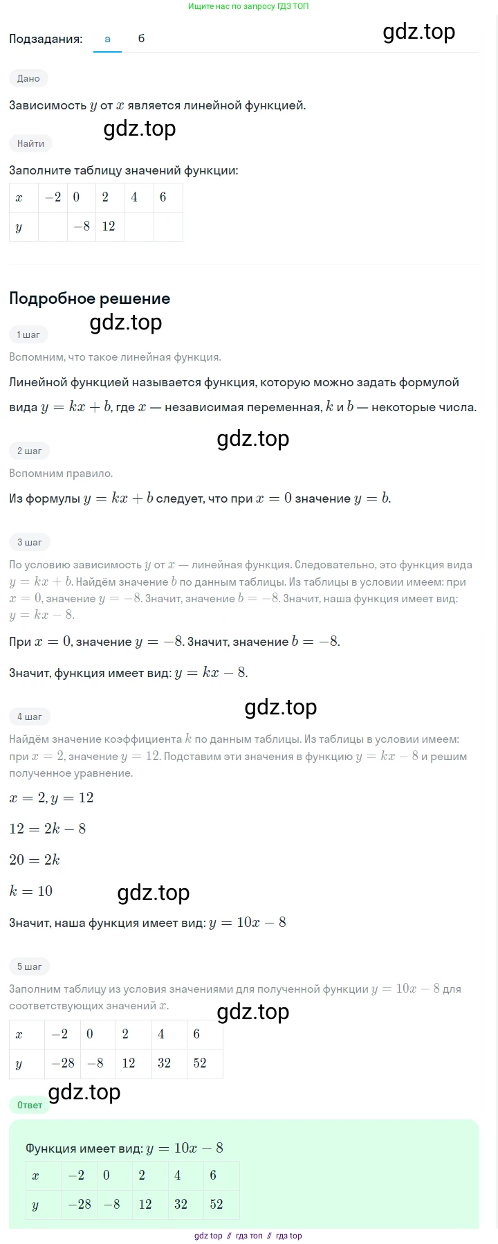 Алгебра, 7 класс Учебник, авторы: Макарычев Юрий Николаевич, Миндюк Нора Григорьевна, Нешков Константин Иванович, Суворова Светлана Борисовна, издательство Просвещение, Москва, 2023, белого цвета, страница 92, номер 369, Решение 5
