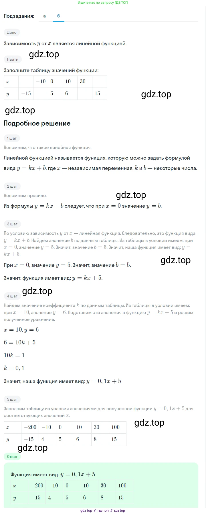Алгебра, 7 класс Учебник, авторы: Макарычев Юрий Николаевич, Миндюк Нора Григорьевна, Нешков Константин Иванович, Суворова Светлана Борисовна, издательство Просвещение, Москва, 2023, белого цвета, страница 92, номер 369, Решение 5 (продолжение 2)