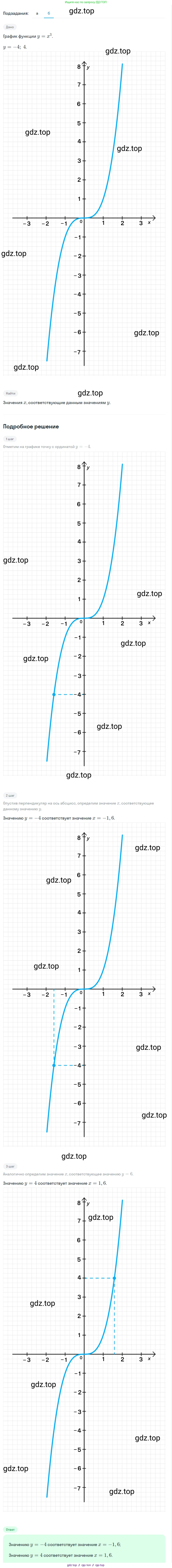 Алгебра, 7 класс Учебник, авторы: Макарычев Юрий Николаевич, Миндюк Нора Григорьевна, Нешков Константин Иванович, Суворова Светлана Борисовна, издательство Просвещение, Москва, 2023, белого цвета, страница 119, номер 503, Решение 5 (продолжение 2)