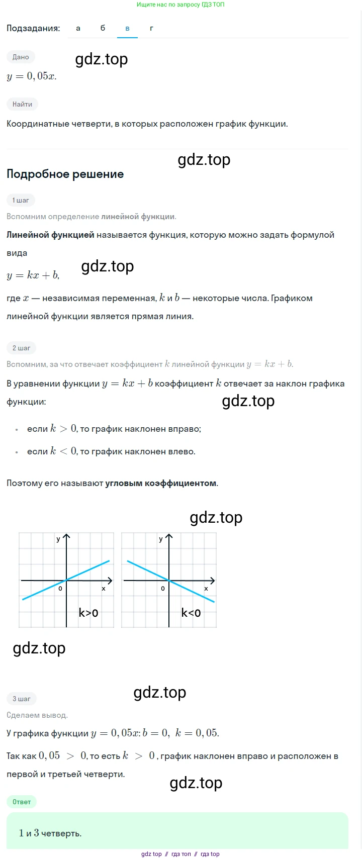 Алгебра, 7 класс Учебник, авторы: Макарычев Юрий Николаевич, Миндюк Нора Григорьевна, Нешков Константин Иванович, Суворова Светлана Борисовна, издательство Просвещение, Москва, 2023, белого цвета, страница 142, номер 667, Решение 5 (продолжение 3)
