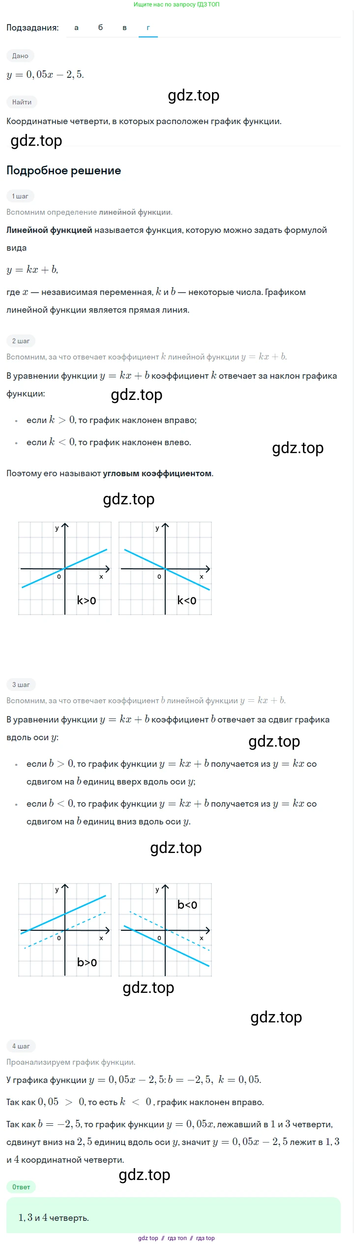 Алгебра, 7 класс Учебник, авторы: Макарычев Юрий Николаевич, Миндюк Нора Григорьевна, Нешков Константин Иванович, Суворова Светлана Борисовна, издательство Просвещение, Москва, 2023, белого цвета, страница 142, номер 667, Решение 5 (продолжение 4)