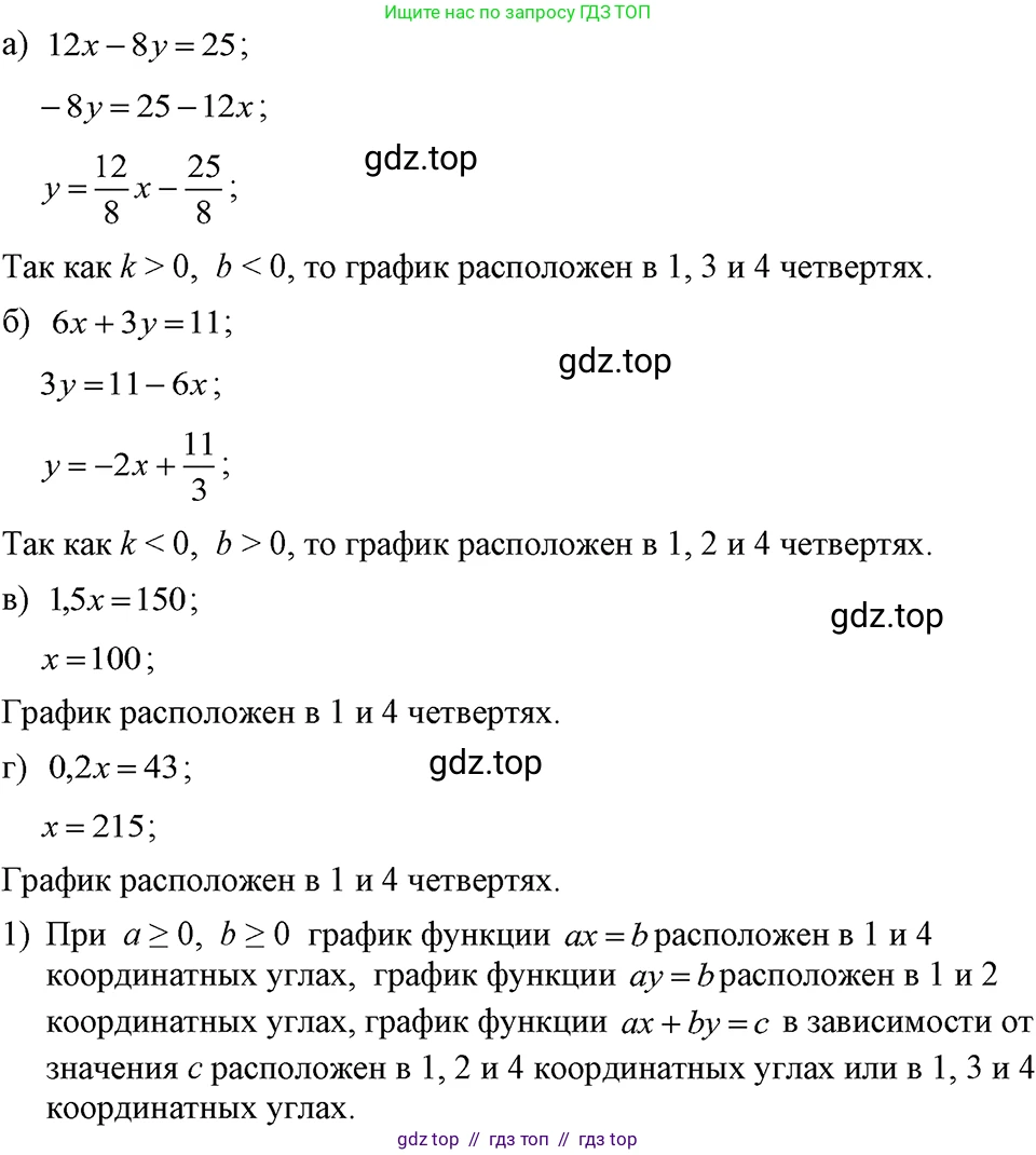 Алгебра, 7 класс Учебник, авторы: Макарычев Юрий Николаевич, Миндюк Нора Григорьевна, Нешков Константин Иванович, Суворова Светлана Борисовна, издательство Просвещение, Москва, 2023, белого цвета, страница 208, номер 1069, Решение 4