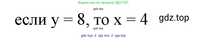 Алгебра, 7 класс Учебник, авторы: Макарычев Юрий Николаевич, Миндюк Нора Григорьевна, Нешков Константин Иванович, Суворова Светлана Борисовна, издательство Просвещение, Москва, 2023, белого цвета, страница 79, номер 317, Решение 3 (продолжение 2)