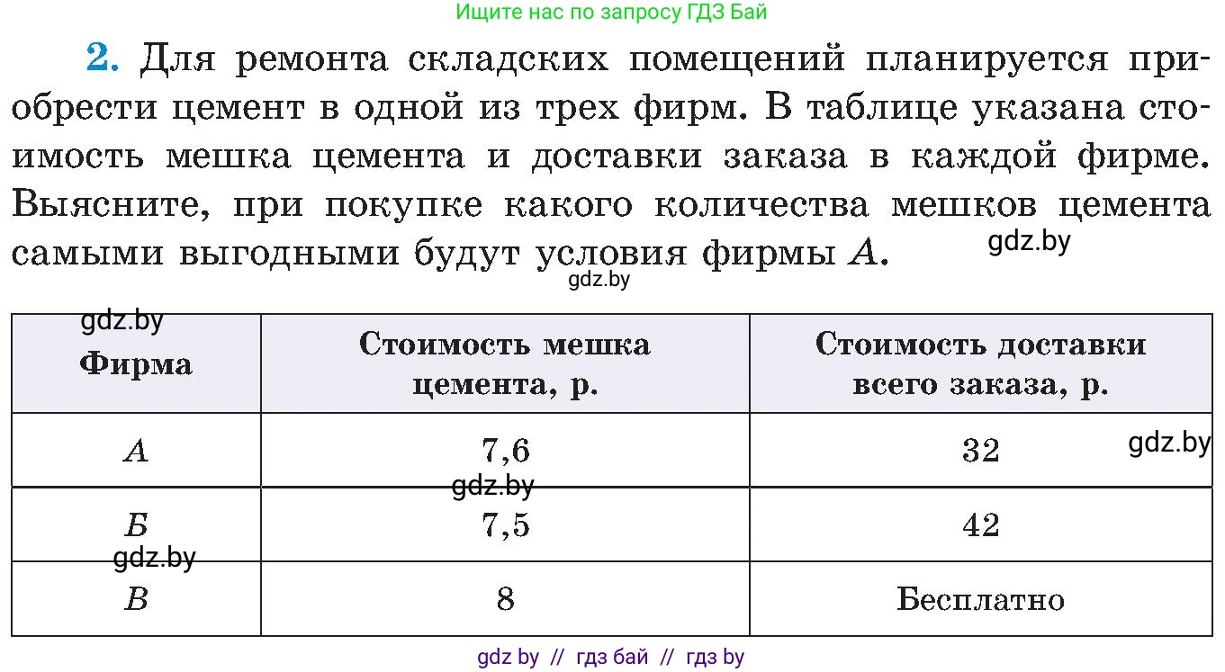 Алгебра, 8 класс Учебник, авторы: Арефьева Ирина Глебовна, Пирютко Ольга Николаевна, издательство Адукацыя i выхаванне, Минск, 2024, бирюзового цвета, страница 96, номер 2, Условие