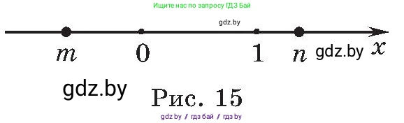 Алгебра, 8 класс Учебник, авторы: Арефьева Ирина Глебовна, Пирютко Ольга Николаевна, издательство Адукацыя i выхаванне, Минск, 2024, бирюзового цвета, страница 65, номер 1.273, Условие (продолжение 2)