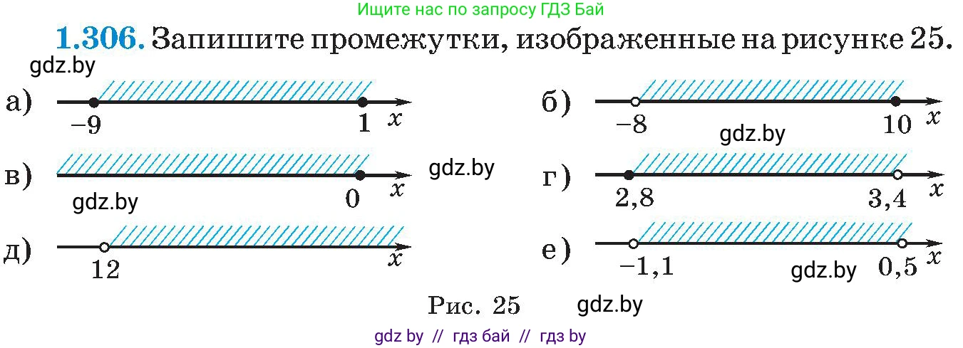 Алгебра, 8 класс Учебник, авторы: Арефьева Ирина Глебовна, Пирютко Ольга Николаевна, издательство Адукацыя i выхаванне, Минск, 2024, бирюзового цвета, страница 73, номер 1.306, Условие