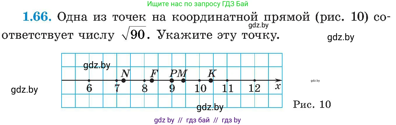 Алгебра, 8 класс Учебник, авторы: Арефьева Ирина Глебовна, Пирютко Ольга Николаевна, издательство Адукацыя i выхаванне, Минск, 2024, бирюзового цвета, страница 31, номер 1.66, Условие