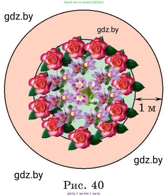Алгебра, 8 класс Учебник, авторы: Арефьева Ирина Глебовна, Пирютко Ольга Николаевна, издательство Адукацыя i выхаванне, Минск, 2024, бирюзового цвета, страница 137, номер 2.178, Условие (продолжение 2)