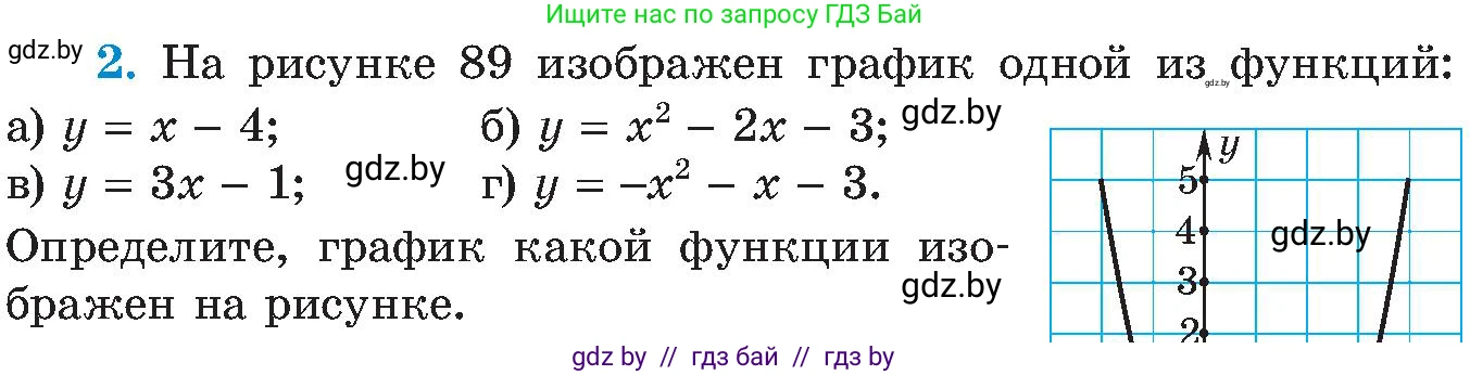 Алгебра, 8 класс Учебник, авторы: Арефьева Ирина Глебовна, Пирютко Ольга Николаевна, издательство Адукацыя i выхаванне, Минск, 2024, бирюзового цвета, страница 211, номер 2, Условие