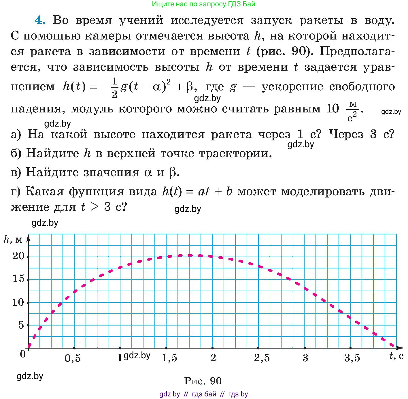 Алгебра, 8 класс Учебник, авторы: Арефьева Ирина Глебовна, Пирютко Ольга Николаевна, издательство Адукацыя i выхаванне, Минск, 2024, бирюзового цвета, страница 213, номер 4, Условие