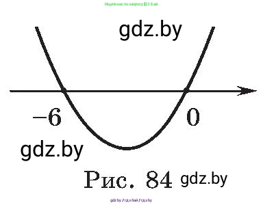 Алгебра, 8 класс Учебник, авторы: Арефьева Ирина Глебовна, Пирютко Ольга Николаевна, издательство Адукацыя i выхаванне, Минск, 2024, бирюзового цвета, страница 195, номер 3.139, Условие (продолжение 2)