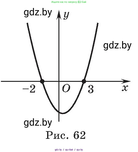 Алгебра, 8 класс Учебник, авторы: Арефьева Ирина Глебовна, Пирютко Ольга Николаевна, издательство Адукацыя i выхаванне, Минск, 2024, бирюзового цвета, страница 171, номер 3.47, Условие (продолжение 2)