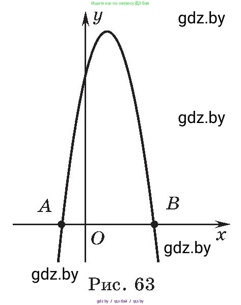 Алгебра, 8 класс Учебник, авторы: Арефьева Ирина Глебовна, Пирютко Ольга Николаевна, издательство Адукацыя i выхаванне, Минск, 2024, бирюзового цвета, страница 173, номер 3.62, Условие (продолжение 2)