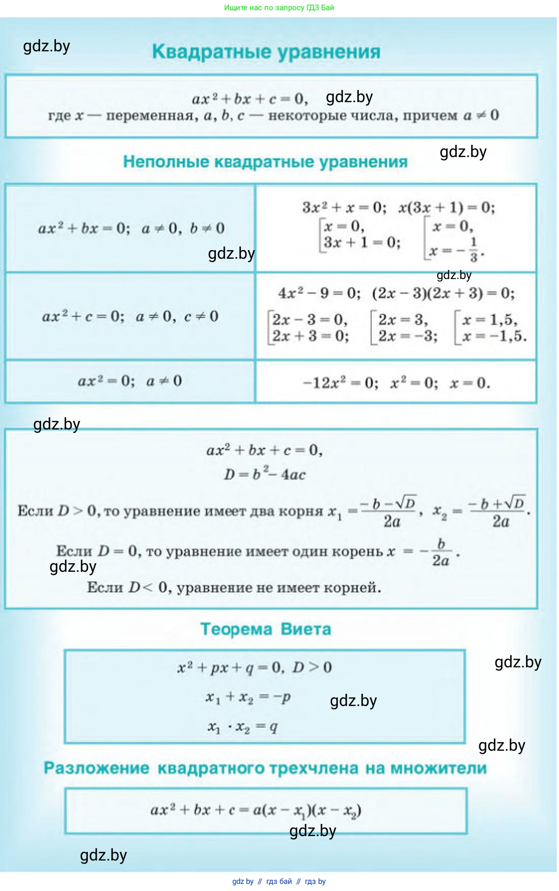 Алгебра, 8 класс Учебник, авторы: Арефьева Ирина Глебовна, Пирютко Ольга Николаевна, издательство Адукацыя i выхаванне, Минск, 2024, бирюзового цвета, 