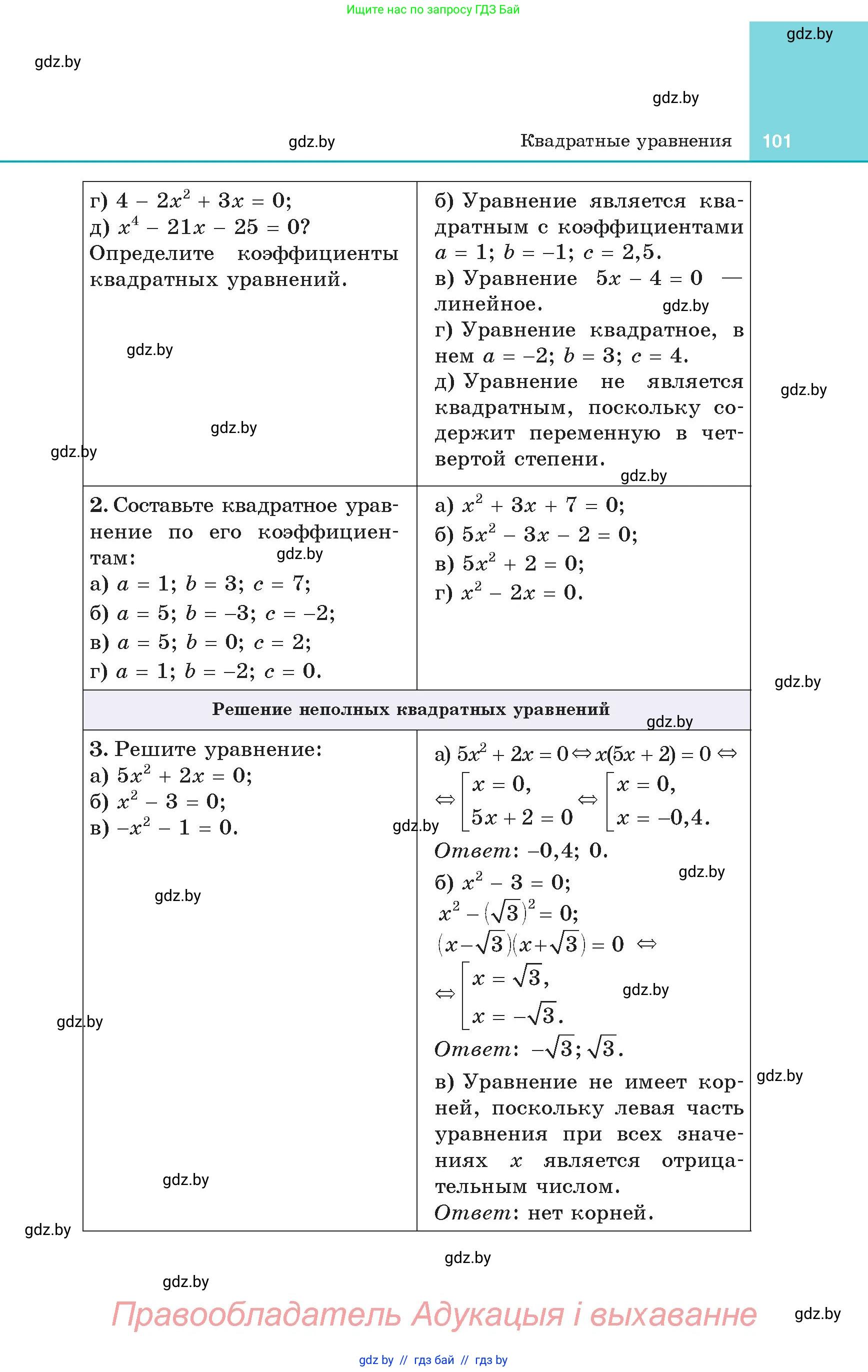 Алгебра, 8 класс Учебник, авторы: Арефьева Ирина Глебовна, Пирютко Ольга Николаевна, издательство Адукацыя i выхаванне, Минск, 2024, бирюзового цвета, страница 101
