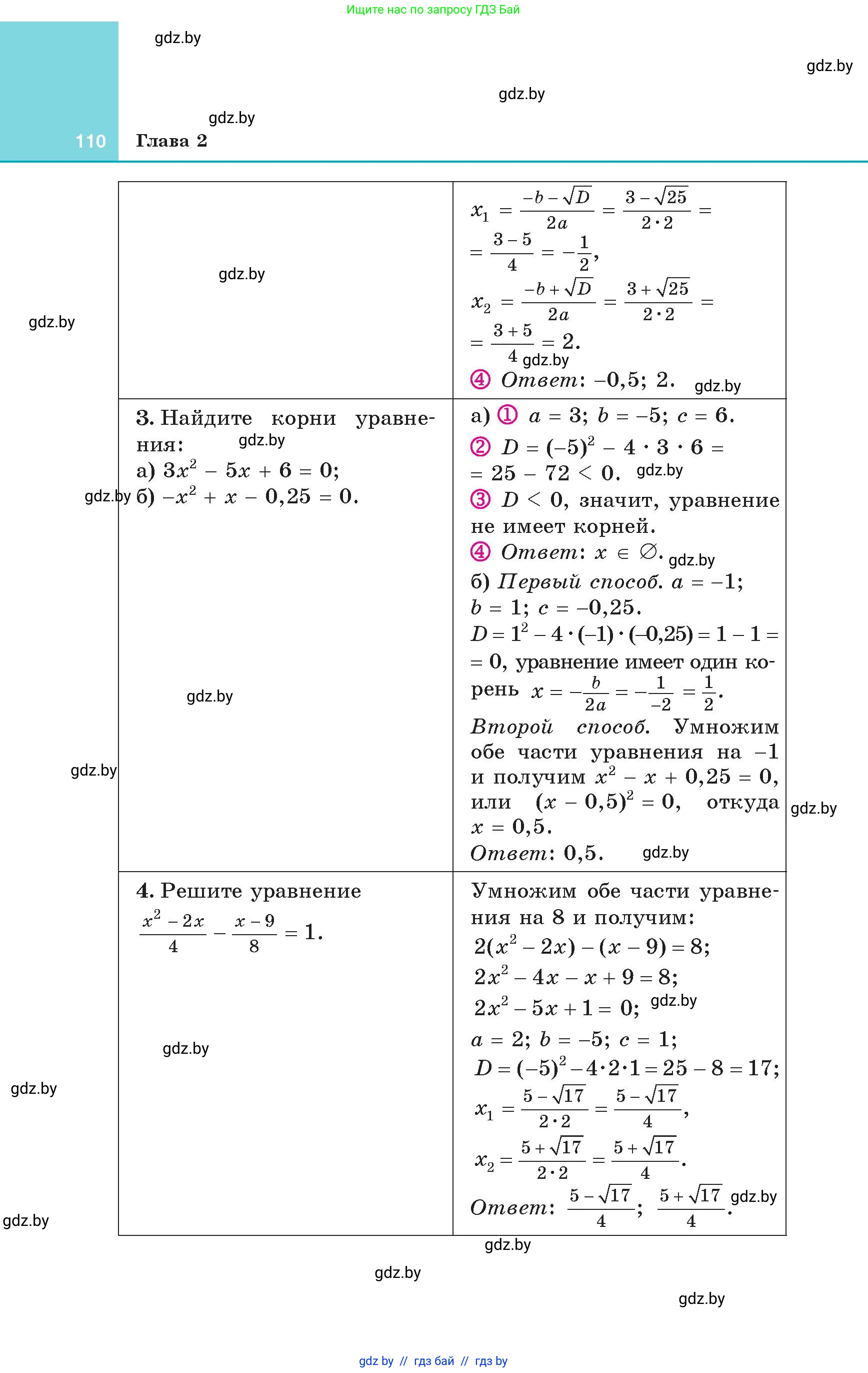 Алгебра, 8 класс Учебник, авторы: Арефьева Ирина Глебовна, Пирютко Ольга Николаевна, издательство Адукацыя i выхаванне, Минск, 2024, бирюзового цвета, страница 110