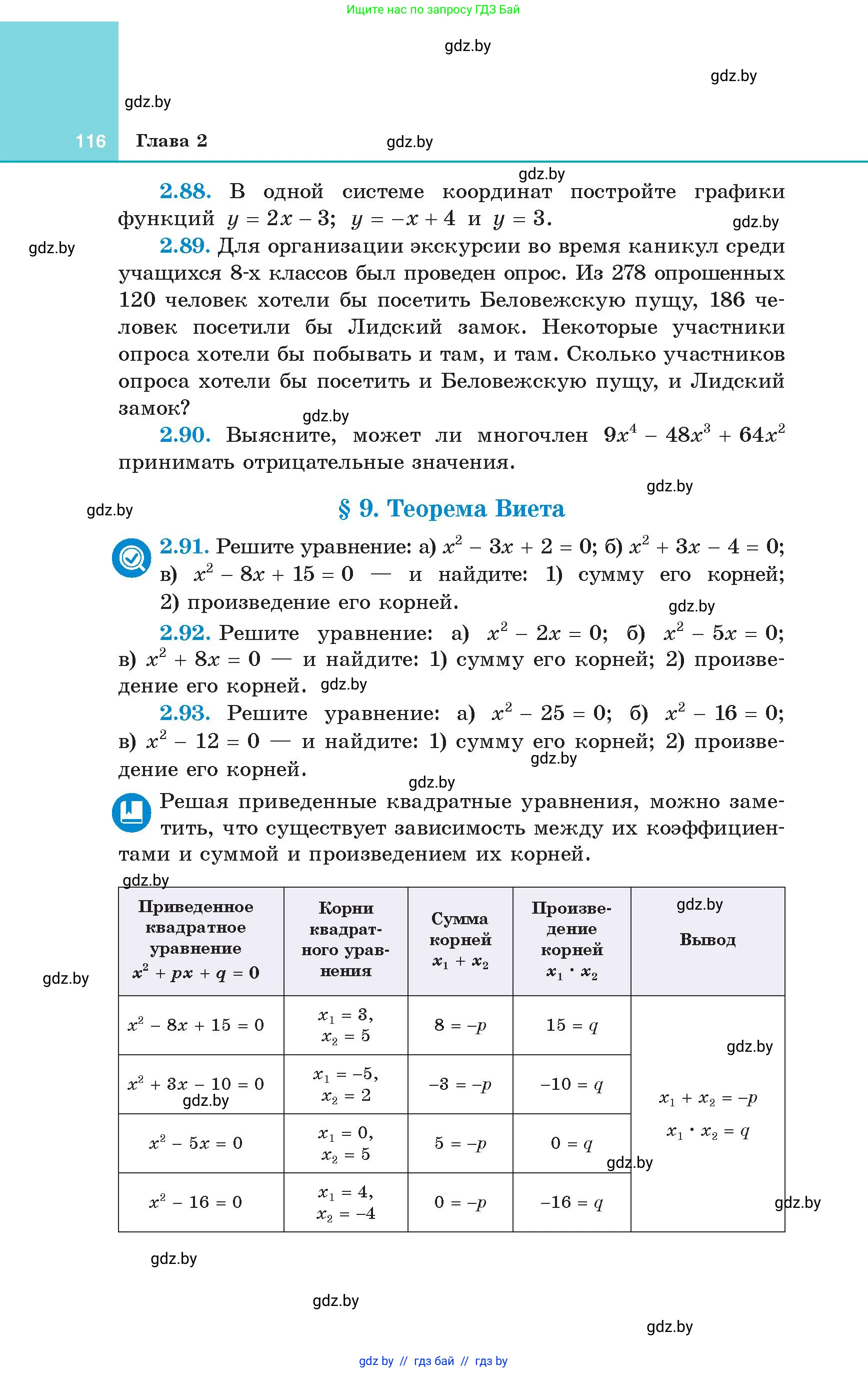 Алгебра, 8 класс Учебник, авторы: Арефьева Ирина Глебовна, Пирютко Ольга Николаевна, издательство Адукацыя i выхаванне, Минск, 2024, бирюзового цвета, страница 116