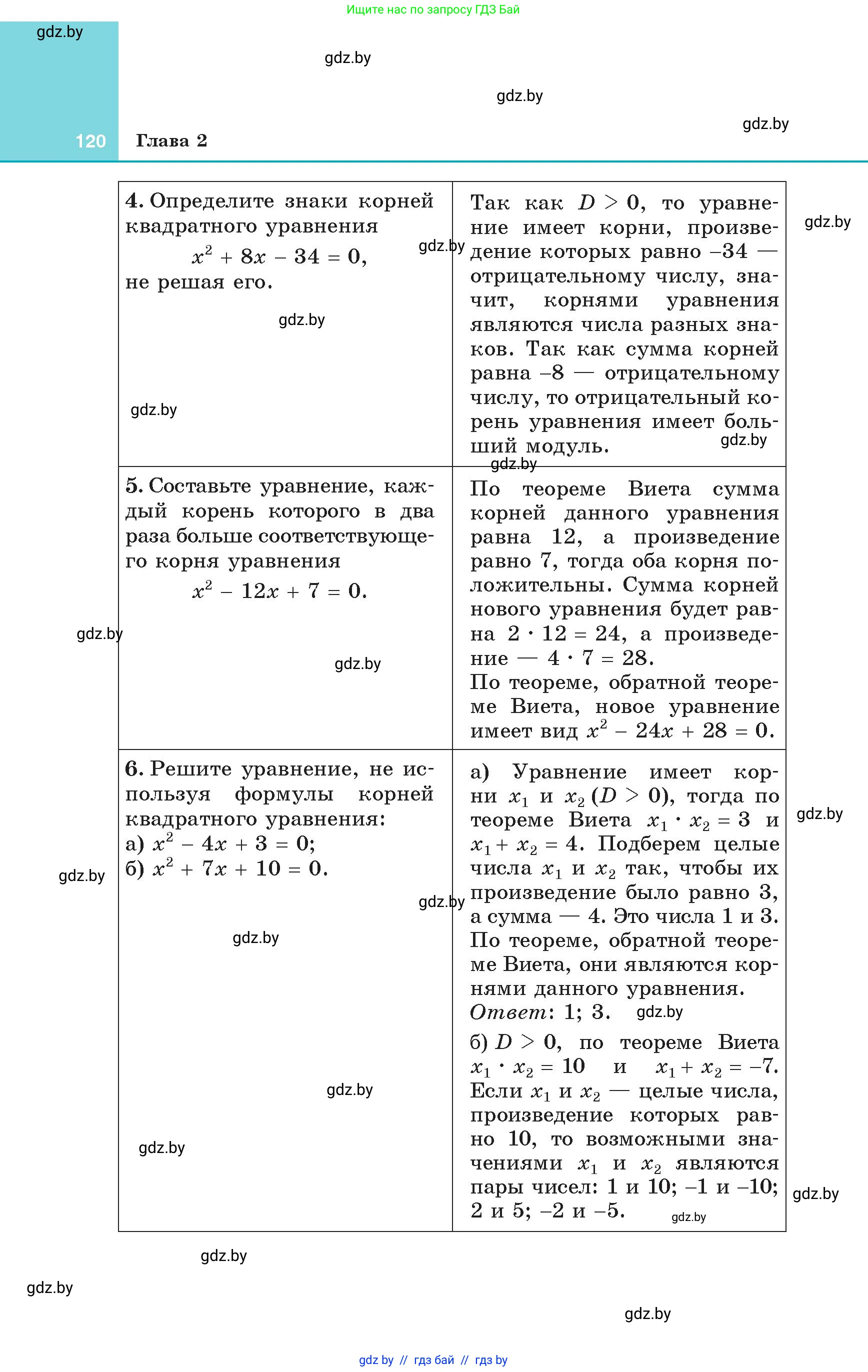 Алгебра, 8 класс Учебник, авторы: Арефьева Ирина Глебовна, Пирютко Ольга Николаевна, издательство Адукацыя i выхаванне, Минск, 2024, бирюзового цвета, страница 120