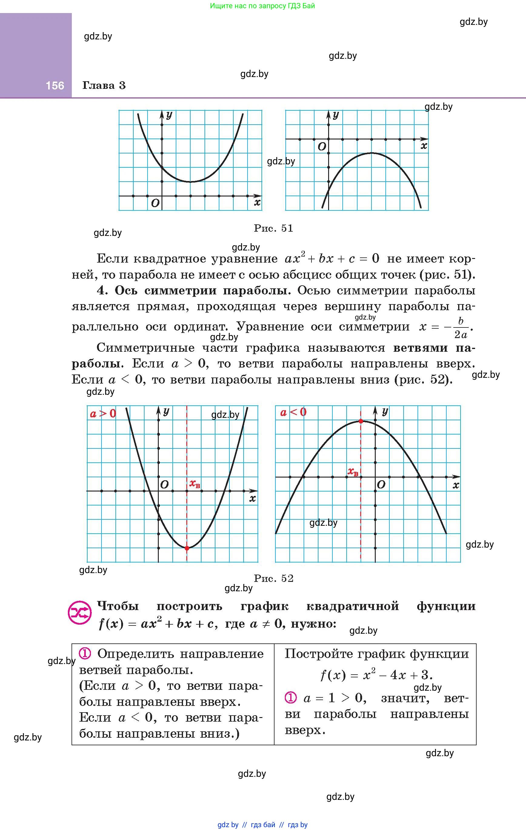 Алгебра, 8 класс Учебник, авторы: Арефьева Ирина Глебовна, Пирютко Ольга Николаевна, издательство Адукацыя i выхаванне, Минск, 2024, бирюзового цвета, страница 156