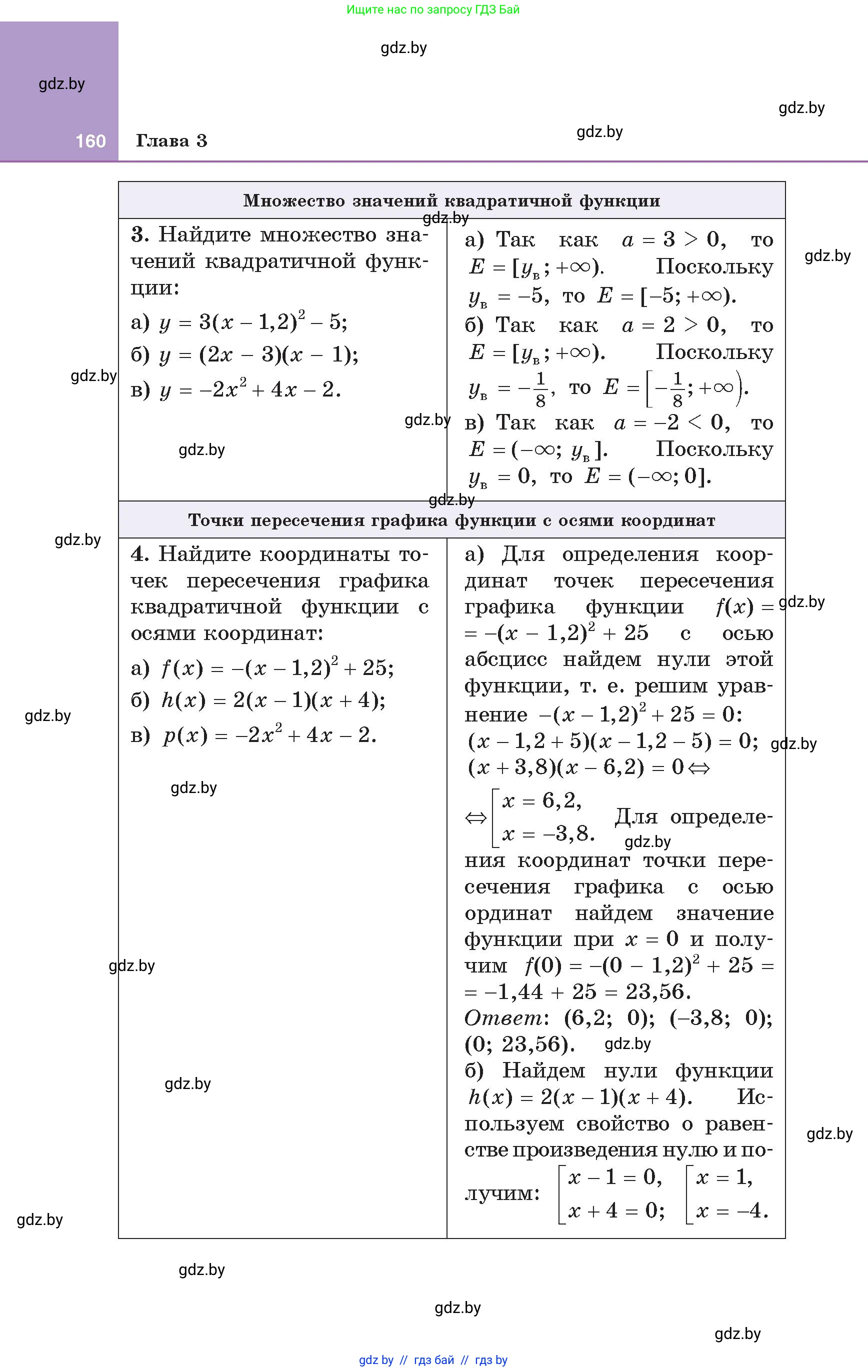 Алгебра, 8 класс Учебник, авторы: Арефьева Ирина Глебовна, Пирютко Ольга Николаевна, издательство Адукацыя i выхаванне, Минск, 2024, бирюзового цвета, страница 160