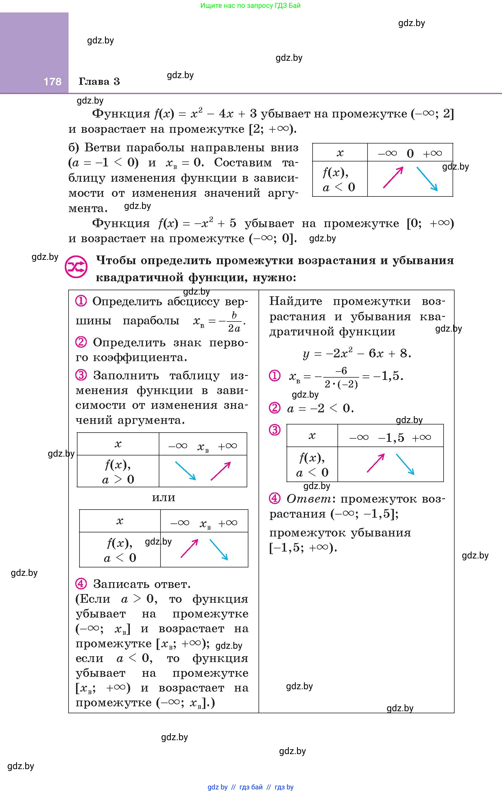 Алгебра, 8 класс Учебник, авторы: Арефьева Ирина Глебовна, Пирютко Ольга Николаевна, издательство Адукацыя i выхаванне, Минск, 2024, бирюзового цвета, страница 178