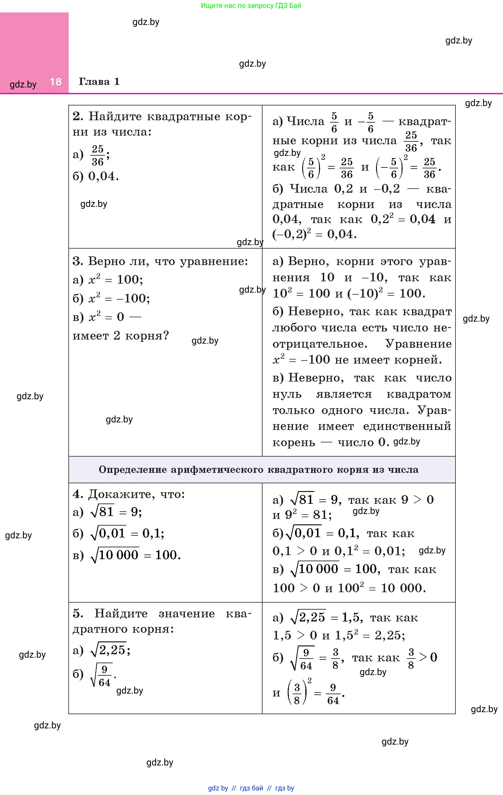 Алгебра, 8 класс Учебник, авторы: Арефьева Ирина Глебовна, Пирютко Ольга Николаевна, издательство Адукацыя i выхаванне, Минск, 2024, бирюзового цвета, страница 18