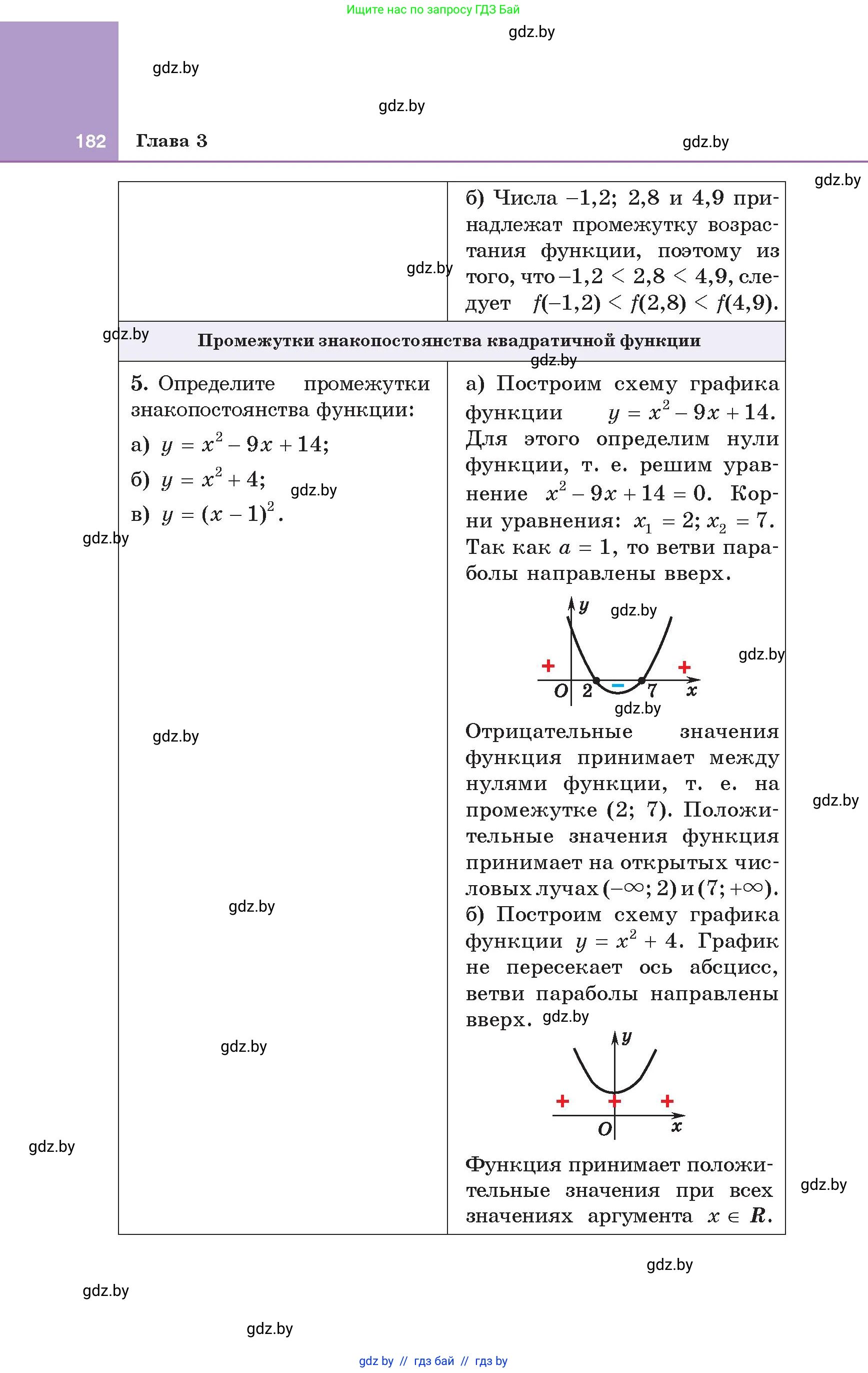 Алгебра, 8 класс Учебник, авторы: Арефьева Ирина Глебовна, Пирютко Ольга Николаевна, издательство Адукацыя i выхаванне, Минск, 2024, бирюзового цвета, страница 182