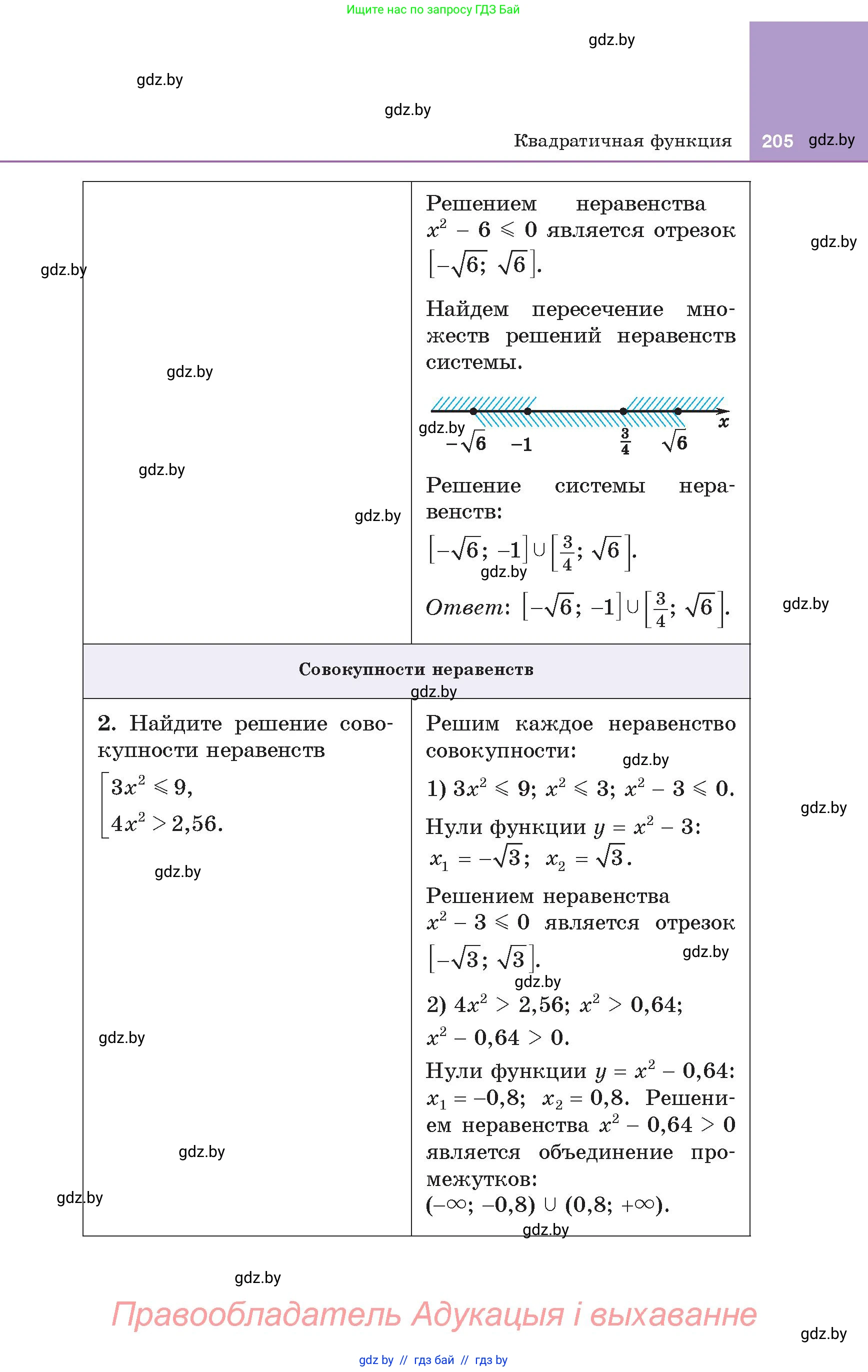 Алгебра, 8 класс Учебник, авторы: Арефьева Ирина Глебовна, Пирютко Ольга Николаевна, издательство Адукацыя i выхаванне, Минск, 2024, бирюзового цвета, страница 205