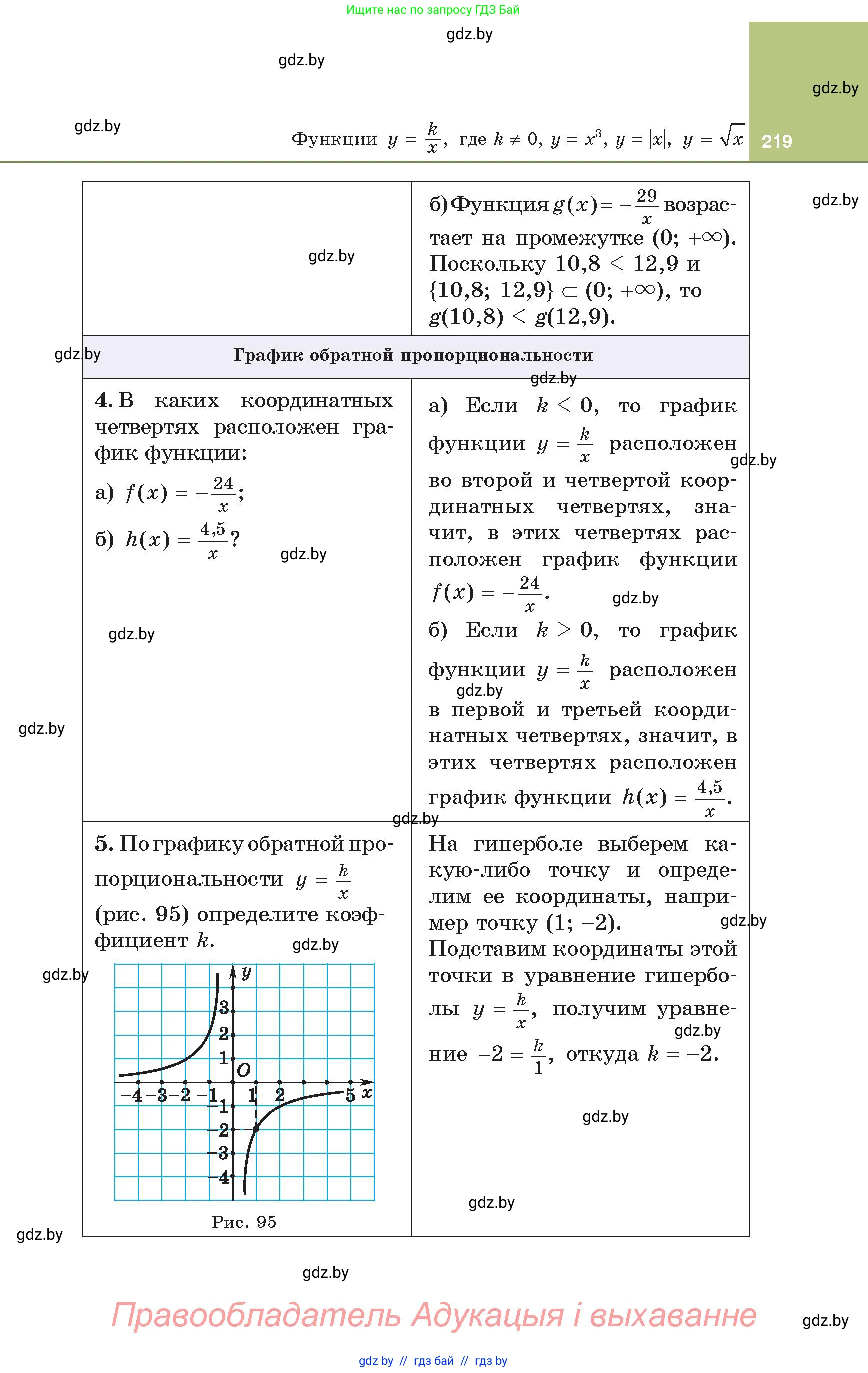 Алгебра, 8 класс Учебник, авторы: Арефьева Ирина Глебовна, Пирютко Ольга Николаевна, издательство Адукацыя i выхаванне, Минск, 2024, бирюзового цвета, страница 219