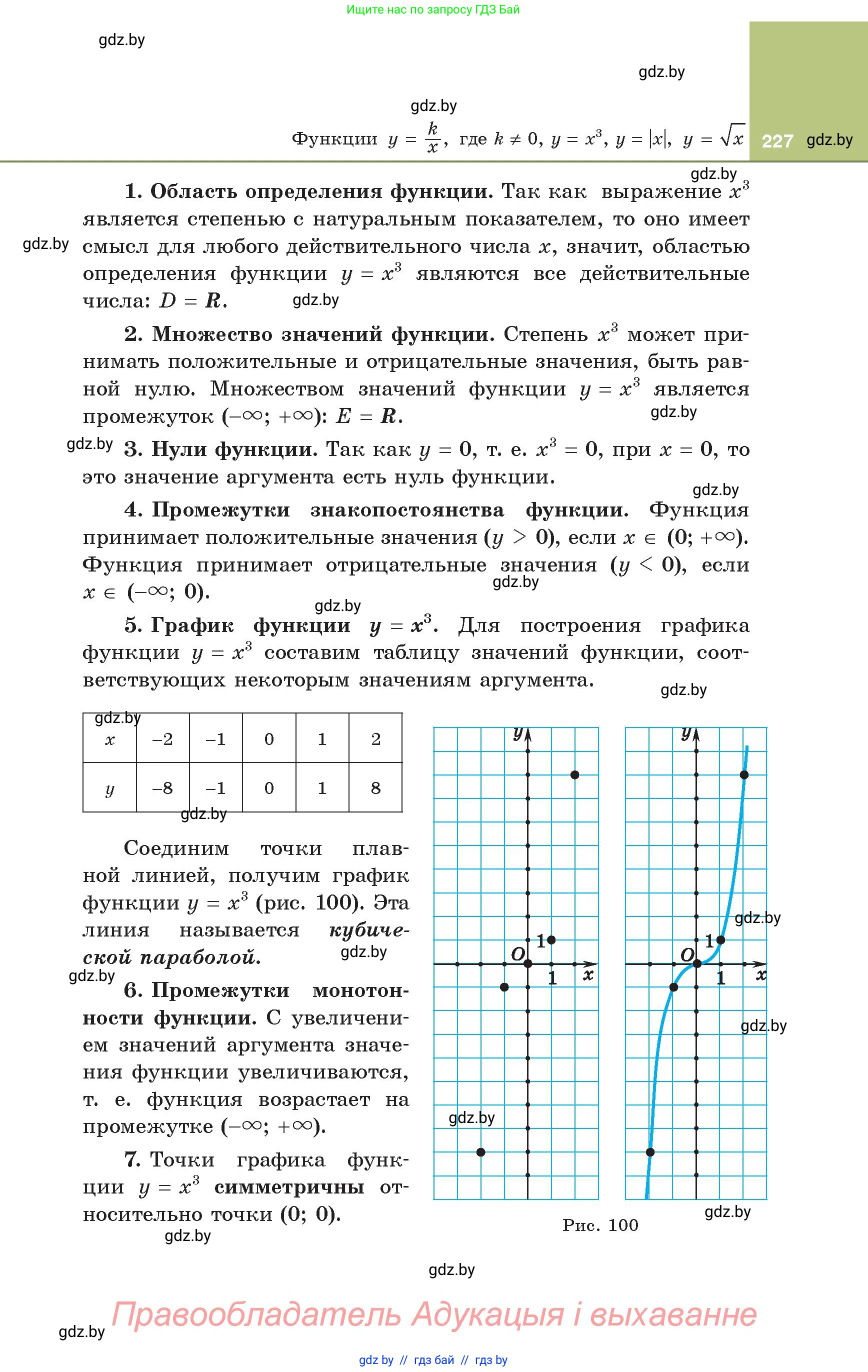 Алгебра, 8 класс Учебник, авторы: Арефьева Ирина Глебовна, Пирютко Ольга Николаевна, издательство Адукацыя i выхаванне, Минск, 2024, бирюзового цвета, страница 227