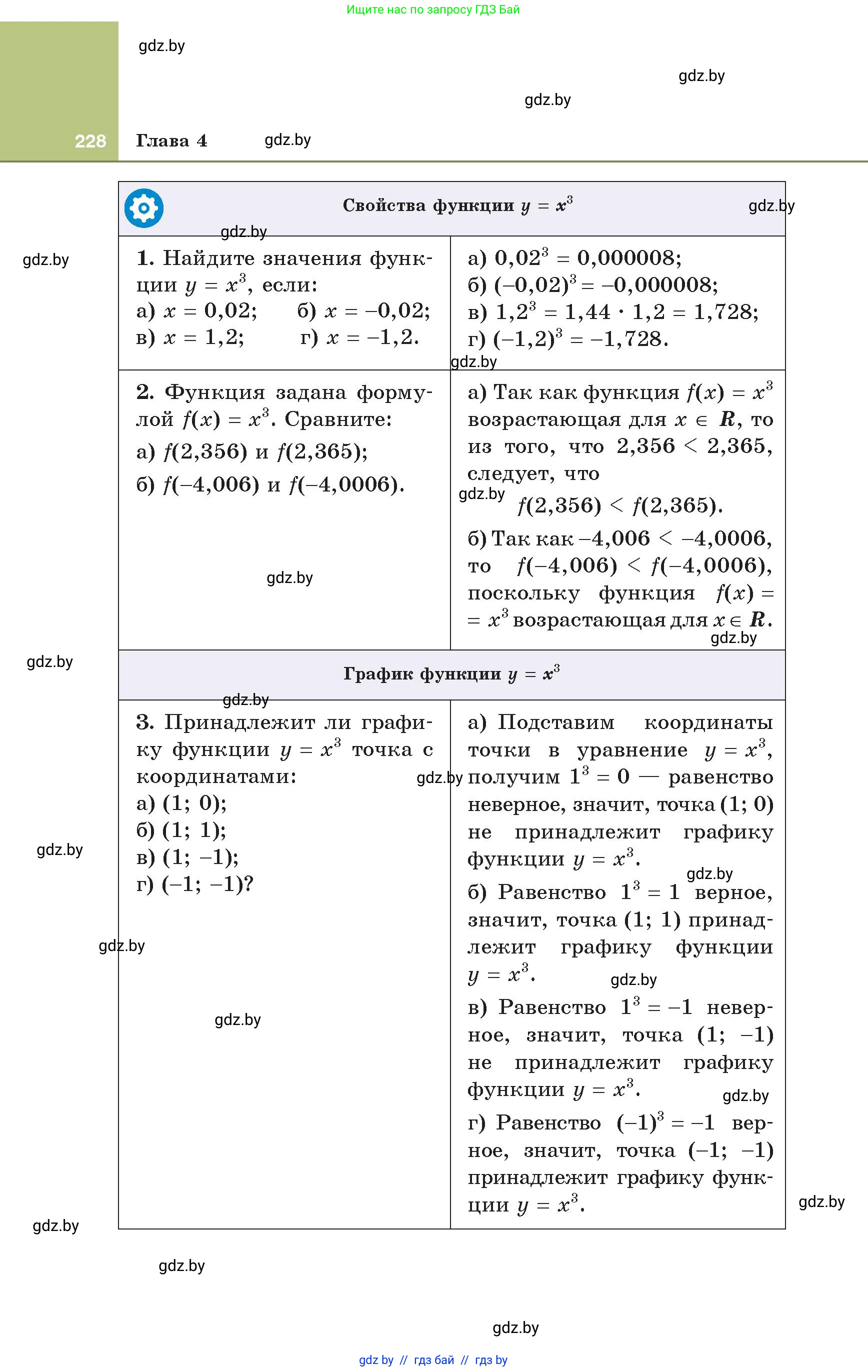 Алгебра, 8 класс Учебник, авторы: Арефьева Ирина Глебовна, Пирютко Ольга Николаевна, издательство Адукацыя i выхаванне, Минск, 2024, бирюзового цвета, страница 228