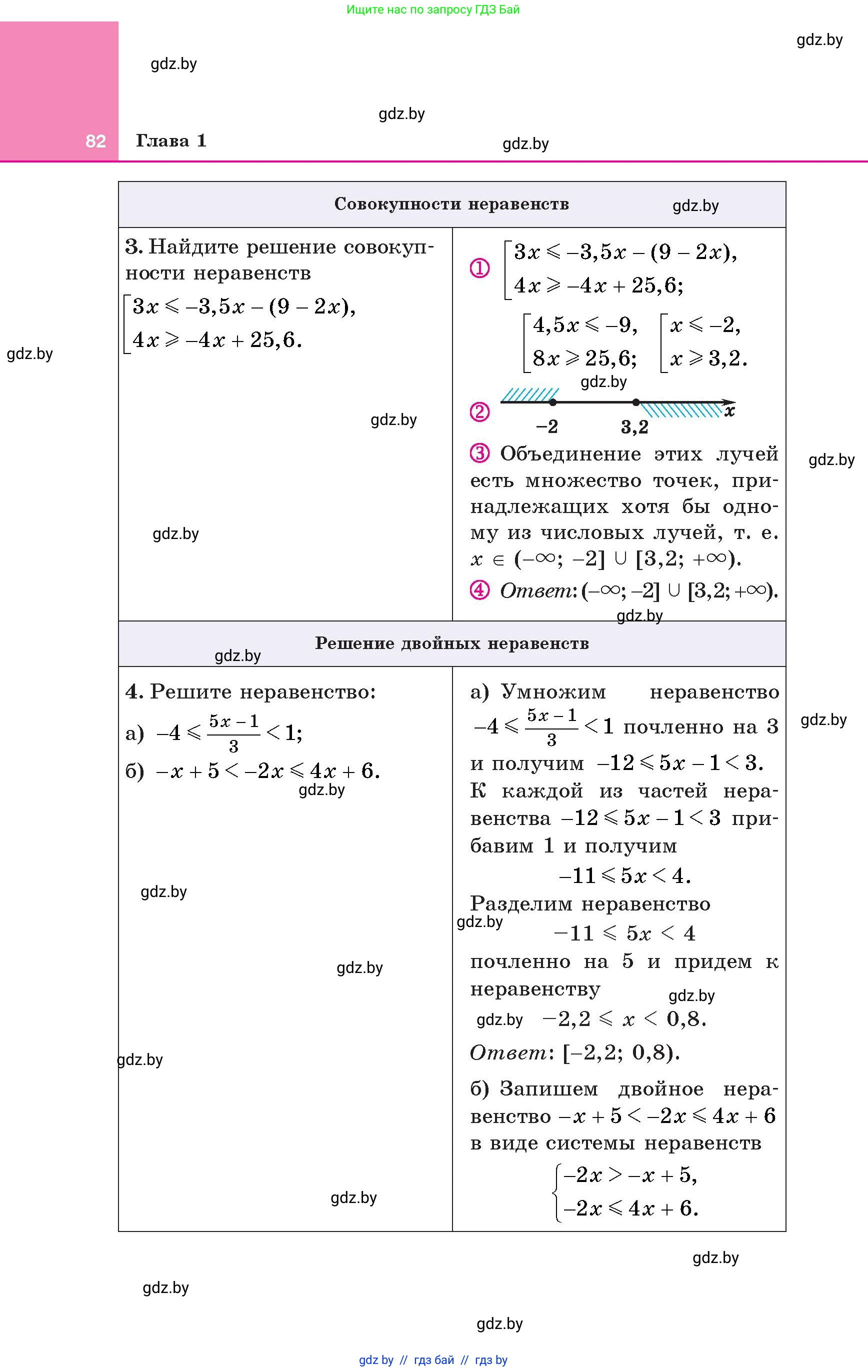 Алгебра, 8 класс Учебник, авторы: Арефьева Ирина Глебовна, Пирютко Ольга Николаевна, издательство Адукацыя i выхаванне, Минск, 2024, бирюзового цвета, страница 82