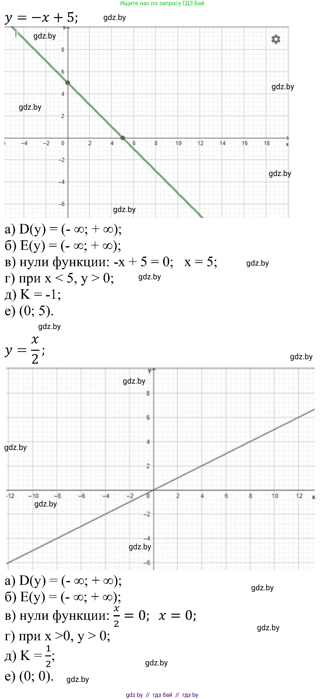 Алгебра, 8 класс Учебник, авторы: Арефьева Ирина Глебовна, Пирютко Ольга Николаевна, издательство Адукацыя i выхаванне, Минск, 2024, бирюзового цвета, страница 12, номер 57, Решение (продолжение 2)