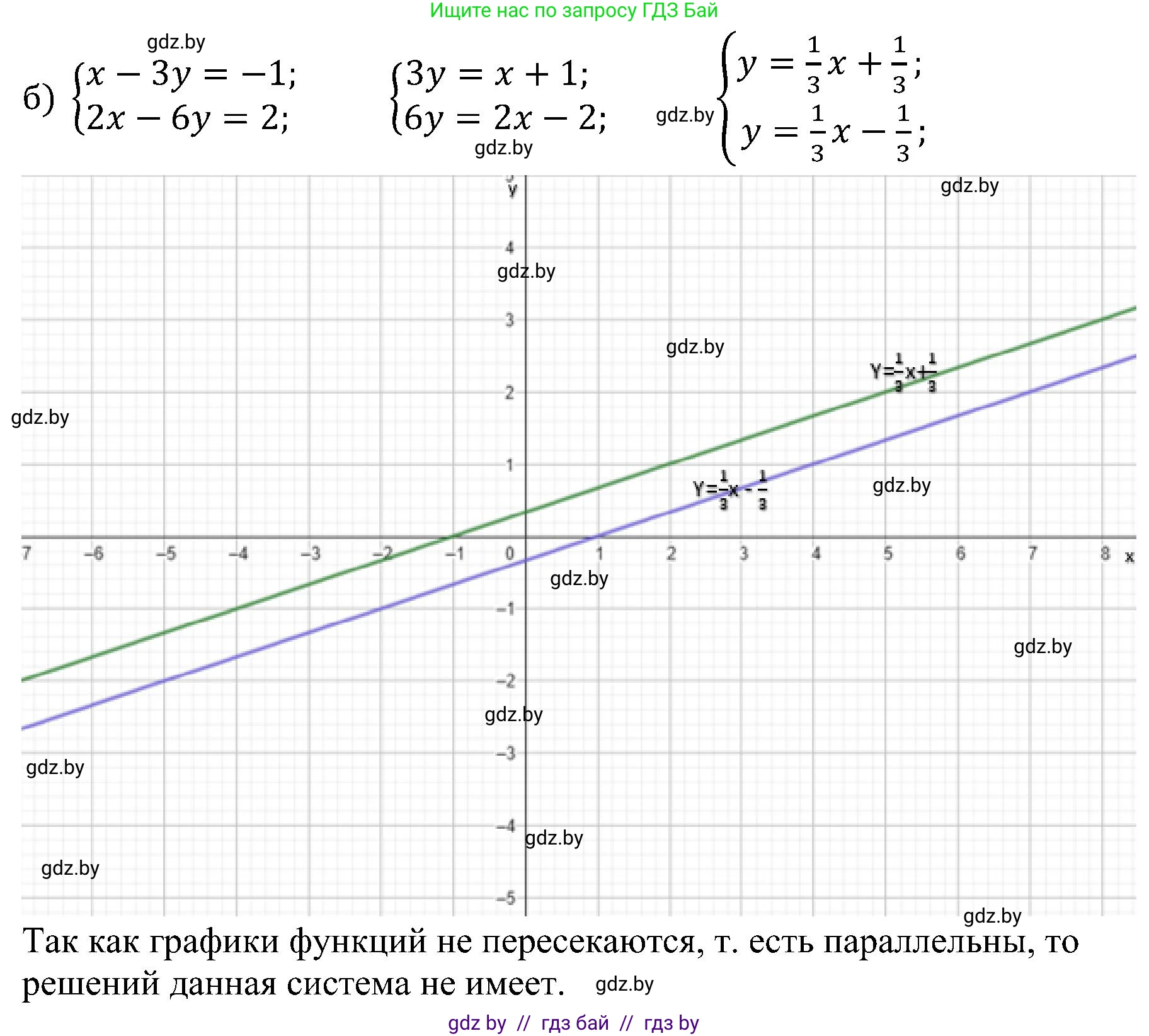 Алгебра, 8 класс Учебник, авторы: Арефьева Ирина Глебовна, Пирютко Ольга Николаевна, издательство Адукацыя i выхаванне, Минск, 2024, бирюзового цвета, страница 14, номер 63, Решение (продолжение 2)