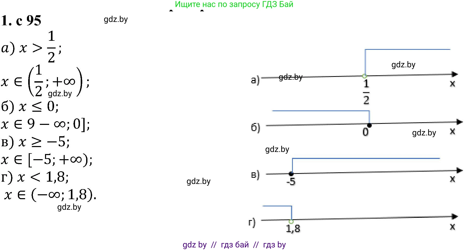 Алгебра, 8 класс Учебник, авторы: Арефьева Ирина Глебовна, Пирютко Ольга Николаевна, издательство Адукацыя i выхаванне, Минск, 2024, бирюзового цвета, страница 95, номер 1, Решение