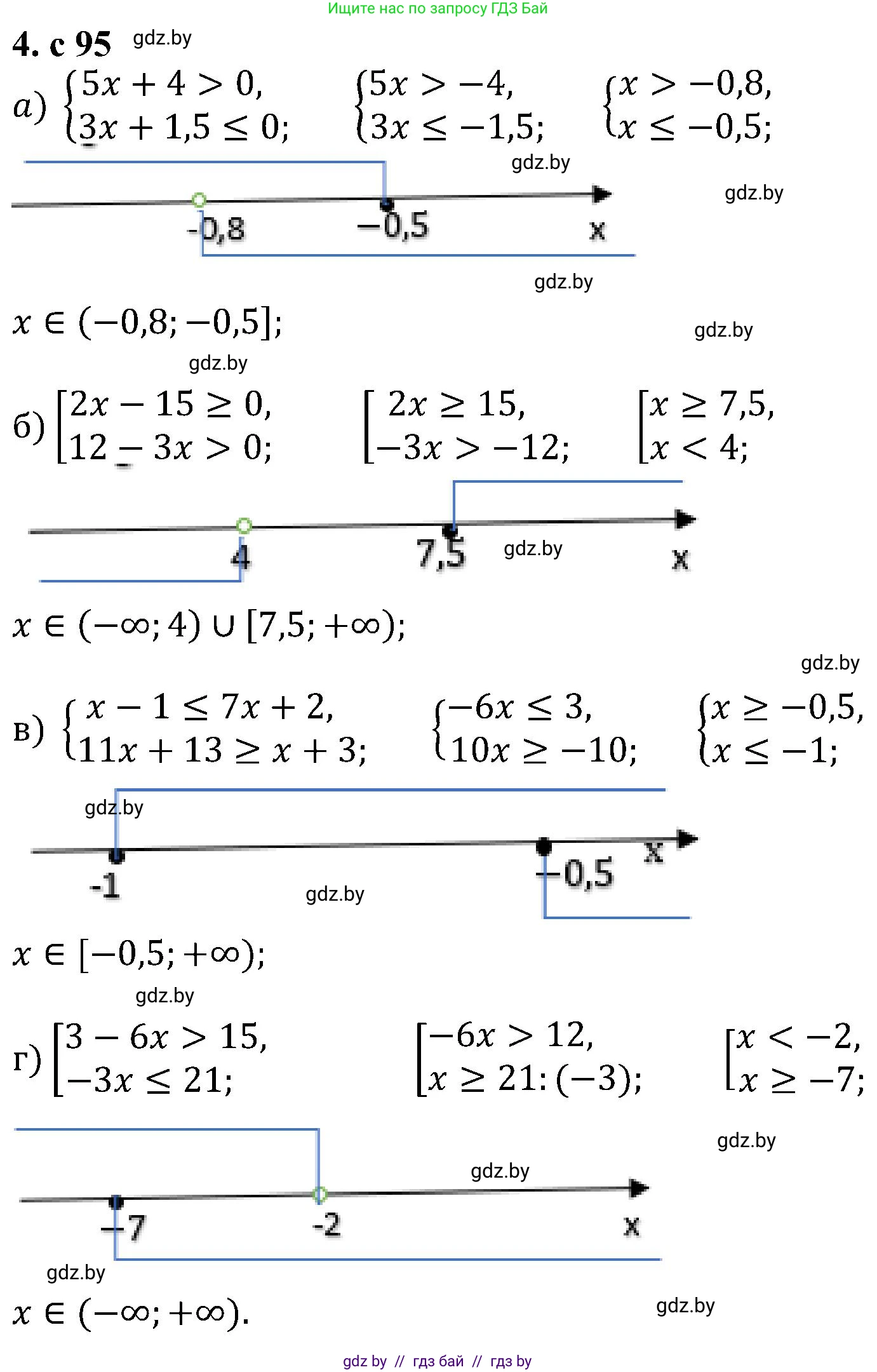 Алгебра, 8 класс Учебник, авторы: Арефьева Ирина Глебовна, Пирютко Ольга Николаевна, издательство Адукацыя i выхаванне, Минск, 2024, бирюзового цвета, страница 95, номер 4, Решение