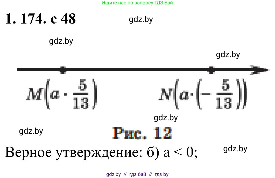 Алгебра, 8 класс Учебник, авторы: Арефьева Ирина Глебовна, Пирютко Ольга Николаевна, издательство Адукацыя i выхаванне, Минск, 2024, бирюзового цвета, страница 48, номер 1.174, Решение