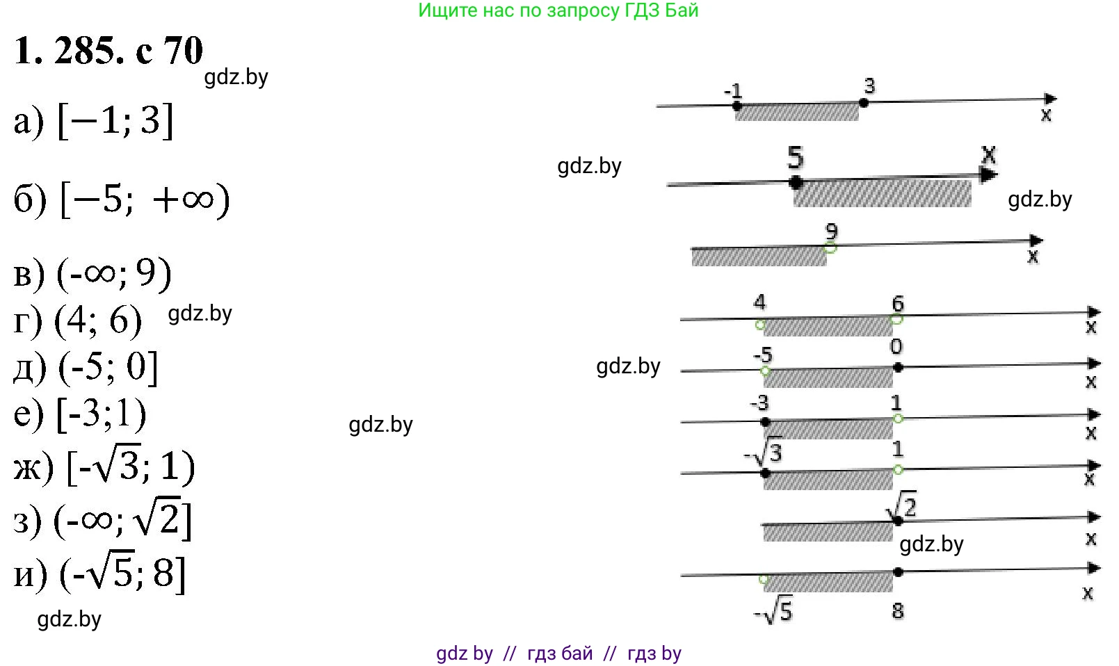 Алгебра, 8 класс Учебник, авторы: Арефьева Ирина Глебовна, Пирютко Ольга Николаевна, издательство Адукацыя i выхаванне, Минск, 2024, бирюзового цвета, страница 70, номер 1.285, Решение