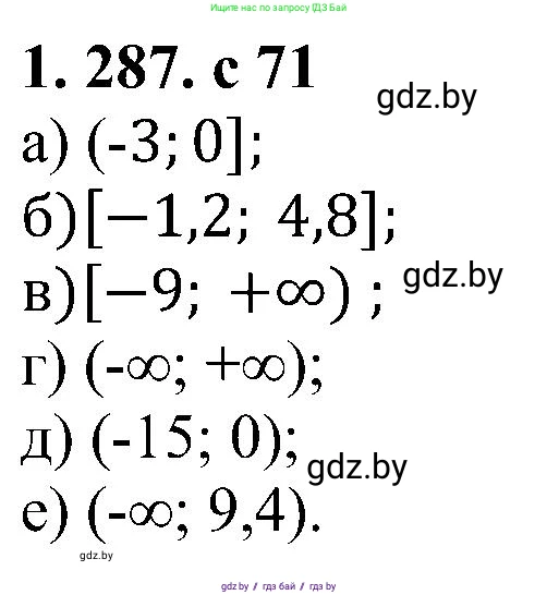 Алгебра, 8 класс Учебник, авторы: Арефьева Ирина Глебовна, Пирютко Ольга Николаевна, издательство Адукацыя i выхаванне, Минск, 2024, бирюзового цвета, страница 71, номер 1.287, Решение