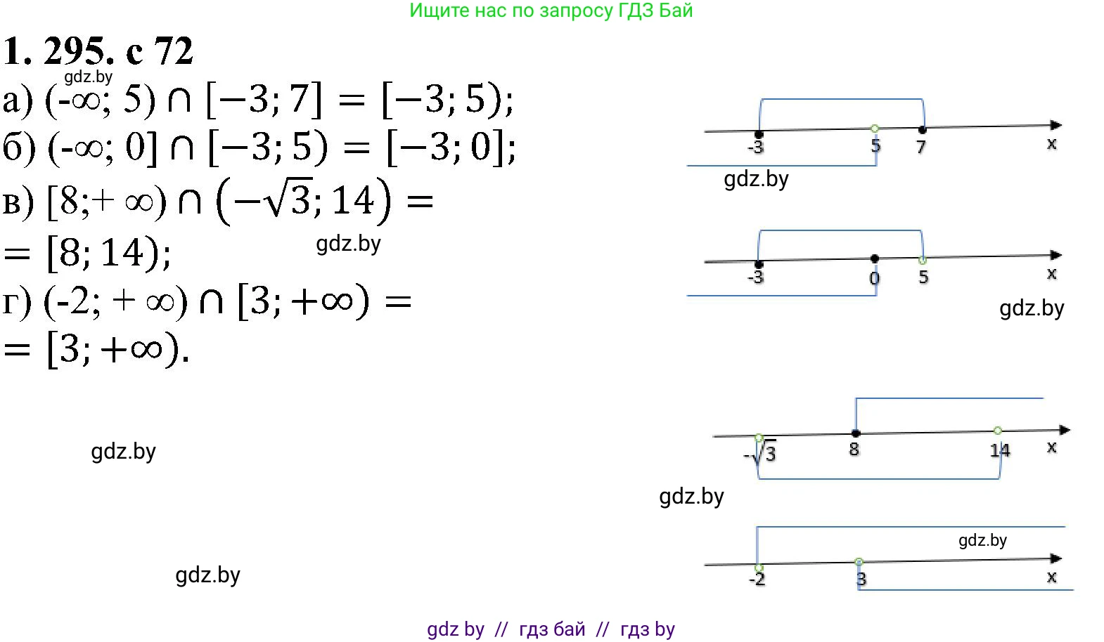 Алгебра, 8 класс Учебник, авторы: Арефьева Ирина Глебовна, Пирютко Ольга Николаевна, издательство Адукацыя i выхаванне, Минск, 2024, бирюзового цвета, страница 72, номер 1.295, Решение