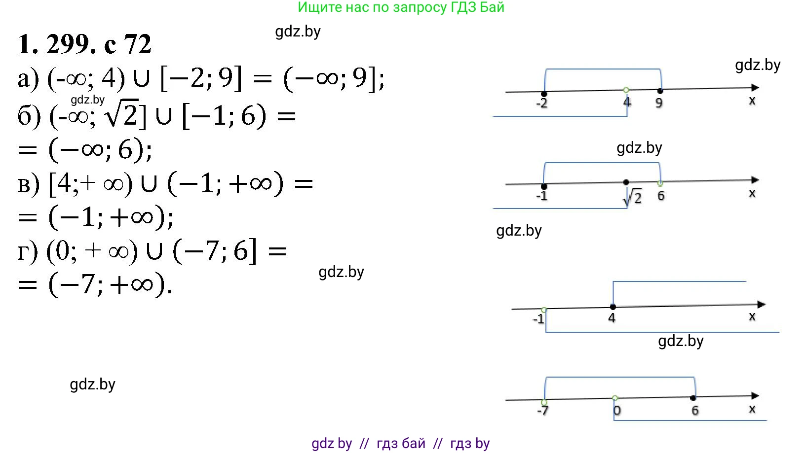 Алгебра, 8 класс Учебник, авторы: Арефьева Ирина Глебовна, Пирютко Ольга Николаевна, издательство Адукацыя i выхаванне, Минск, 2024, бирюзового цвета, страница 72, номер 1.299, Решение