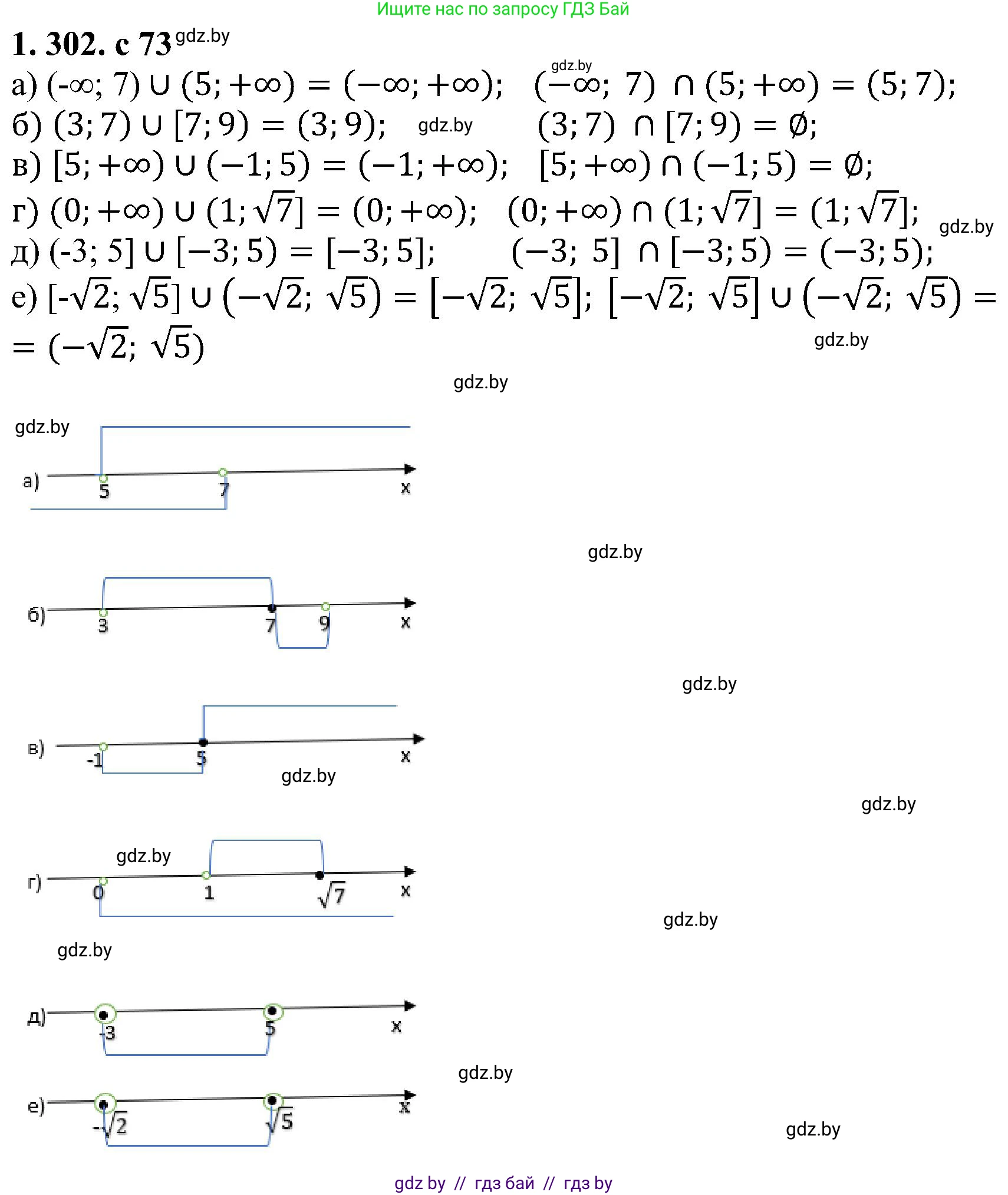 Алгебра, 8 класс Учебник, авторы: Арефьева Ирина Глебовна, Пирютко Ольга Николаевна, издательство Адукацыя i выхаванне, Минск, 2024, бирюзового цвета, страница 73, номер 1.302, Решение