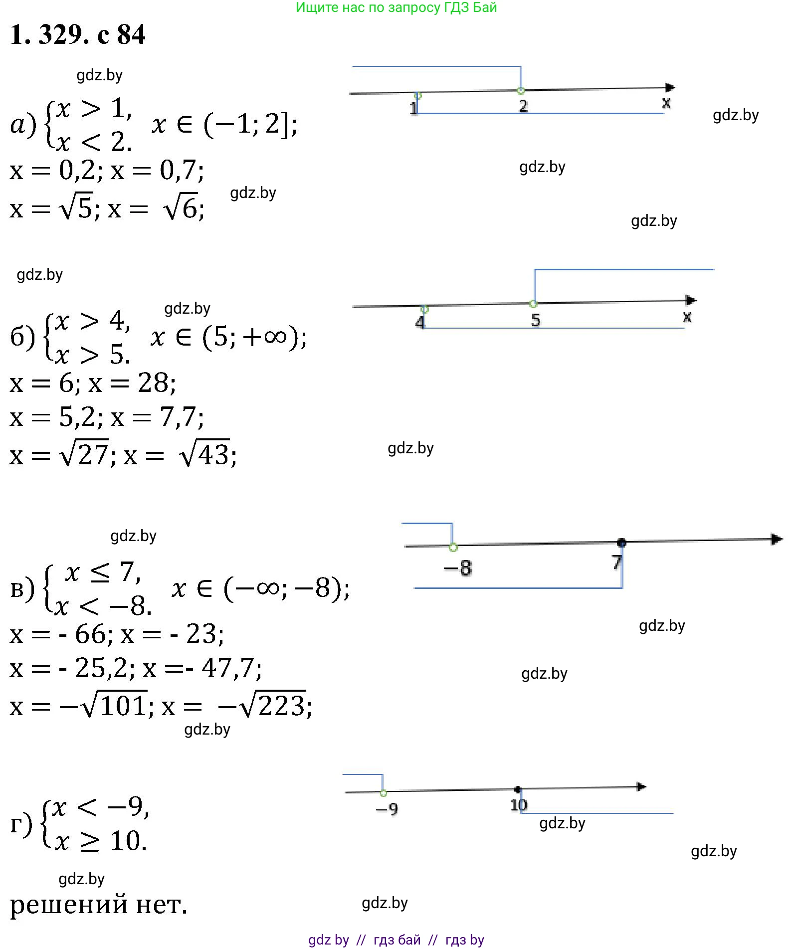 Алгебра, 8 класс Учебник, авторы: Арефьева Ирина Глебовна, Пирютко Ольга Николаевна, издательство Адукацыя i выхаванне, Минск, 2024, бирюзового цвета, страница 84, номер 1.329, Решение